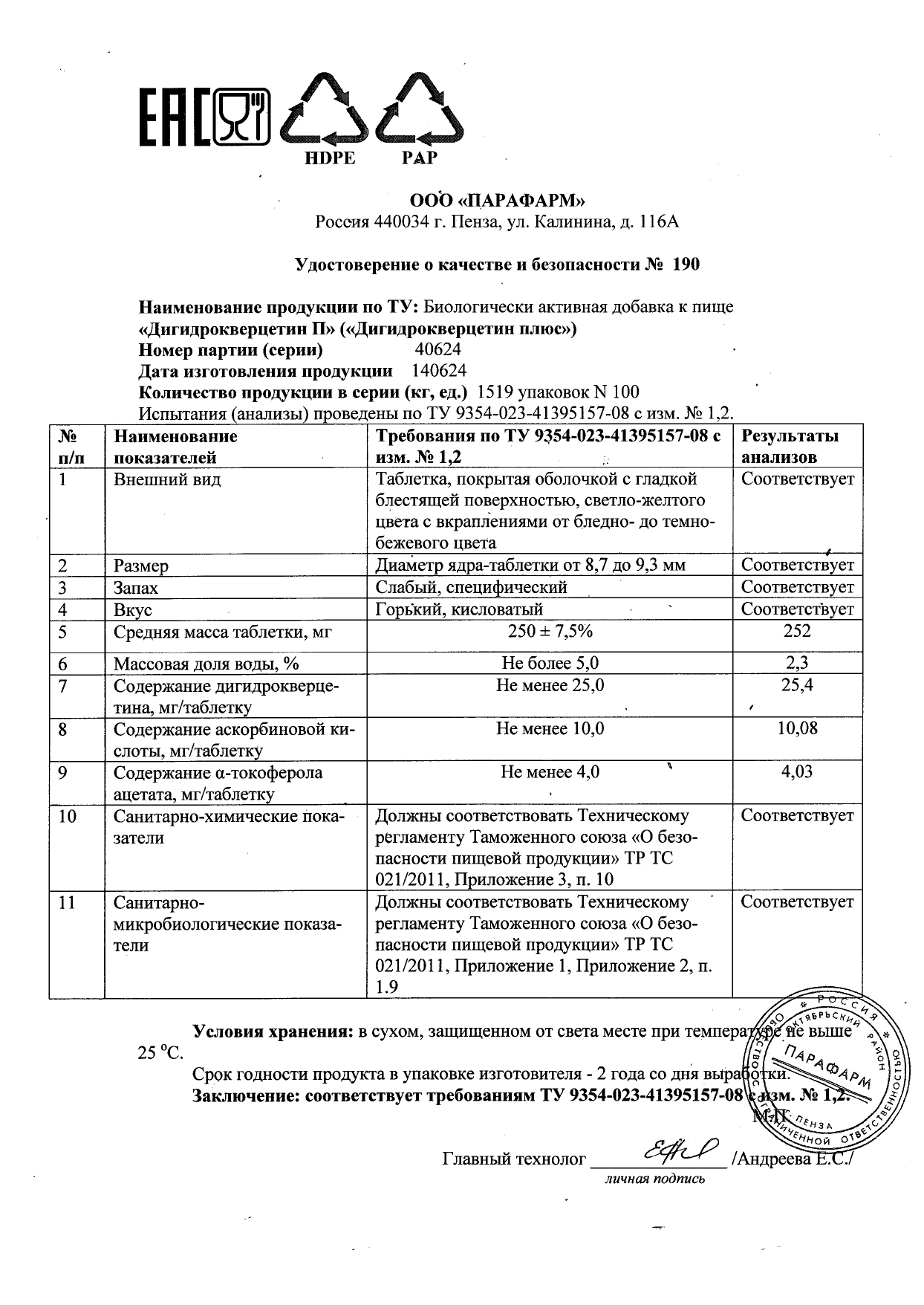 Паспорт №062024
